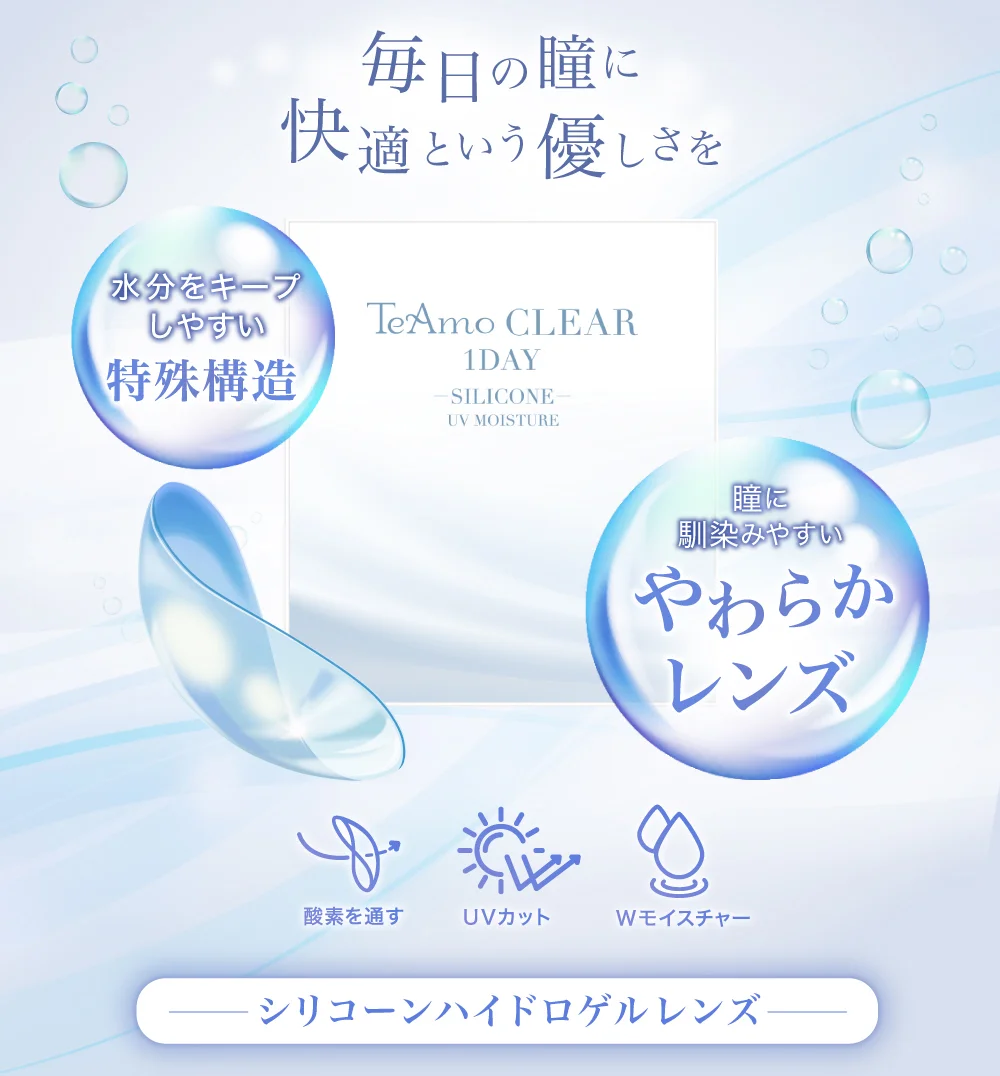 TeAmo Clear Silicone 1 Day