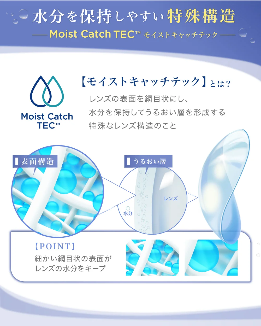 TeAmo Clear Silicone 1 Day