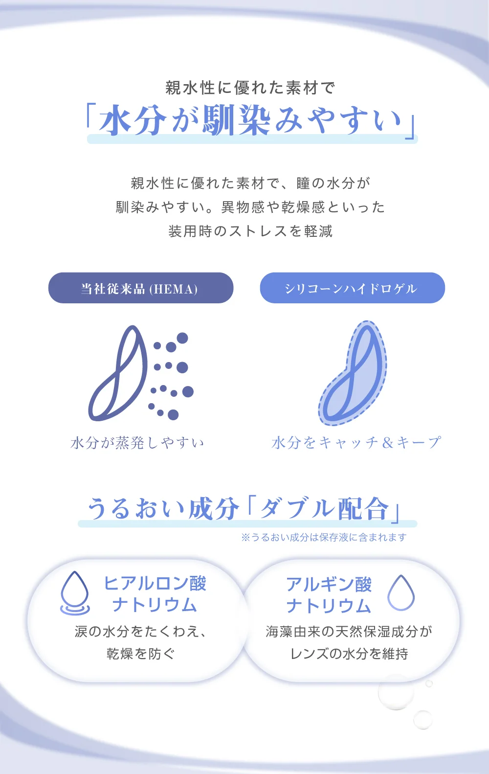 TeAmo Clear Silicone 1 Day