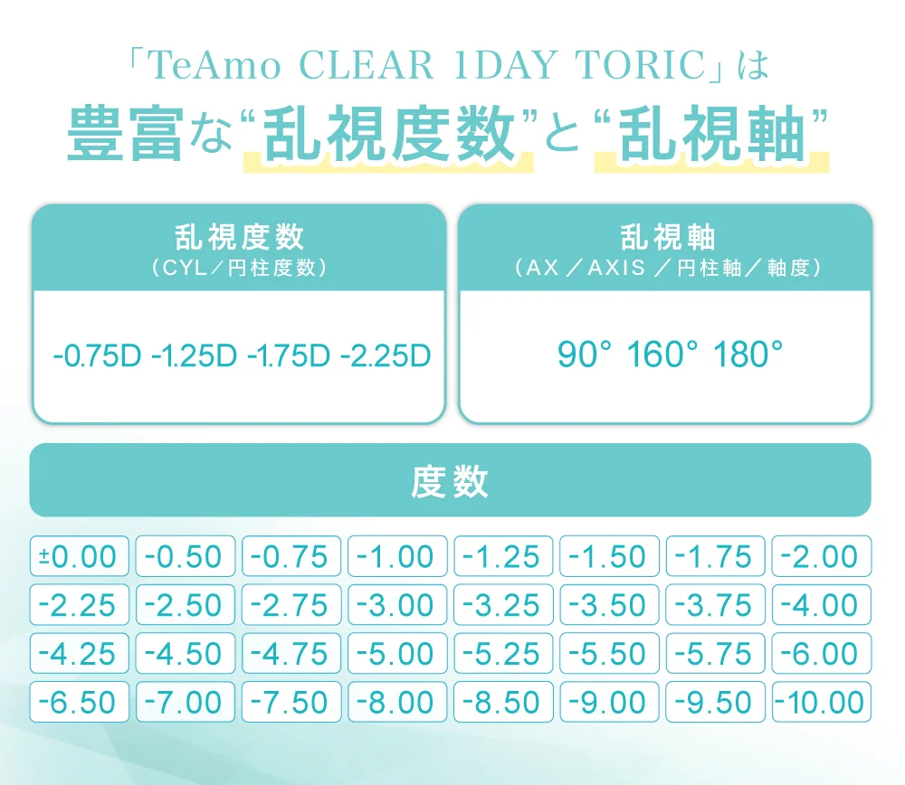 TeAmo Clear 1 Day Toric UV Moisture