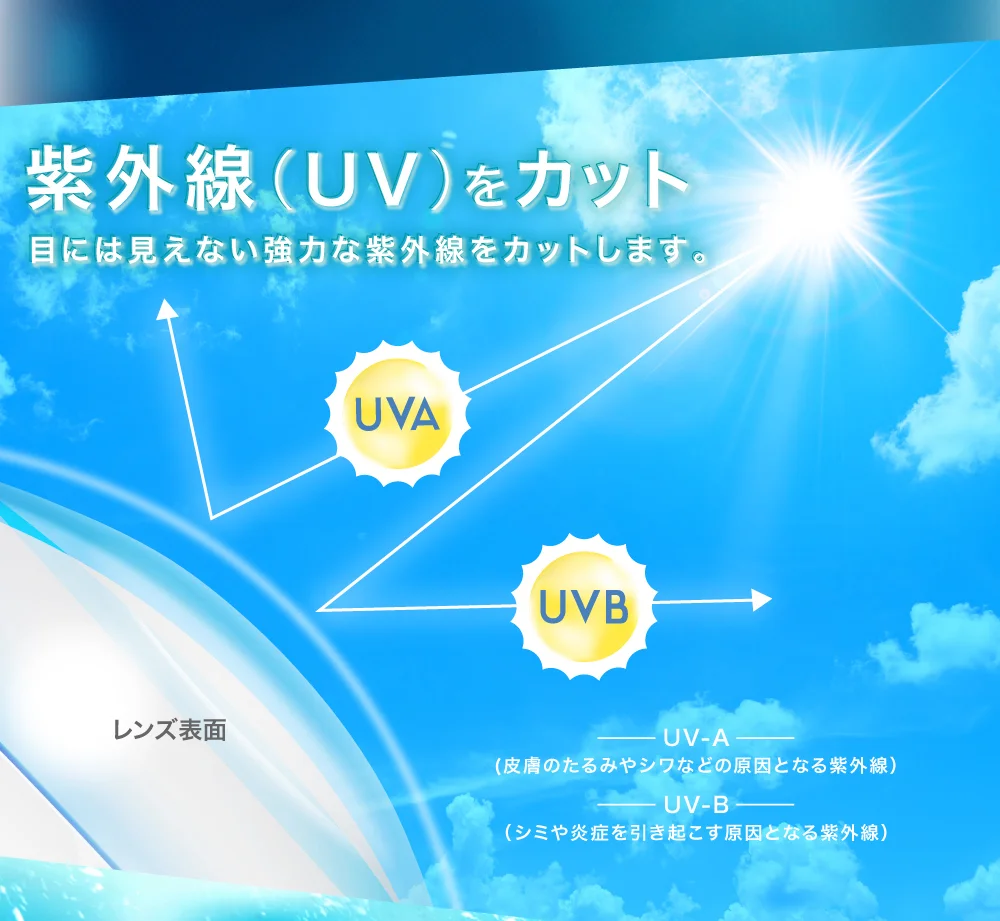 TeAmo Clear 1 Day Toric UV Moisture