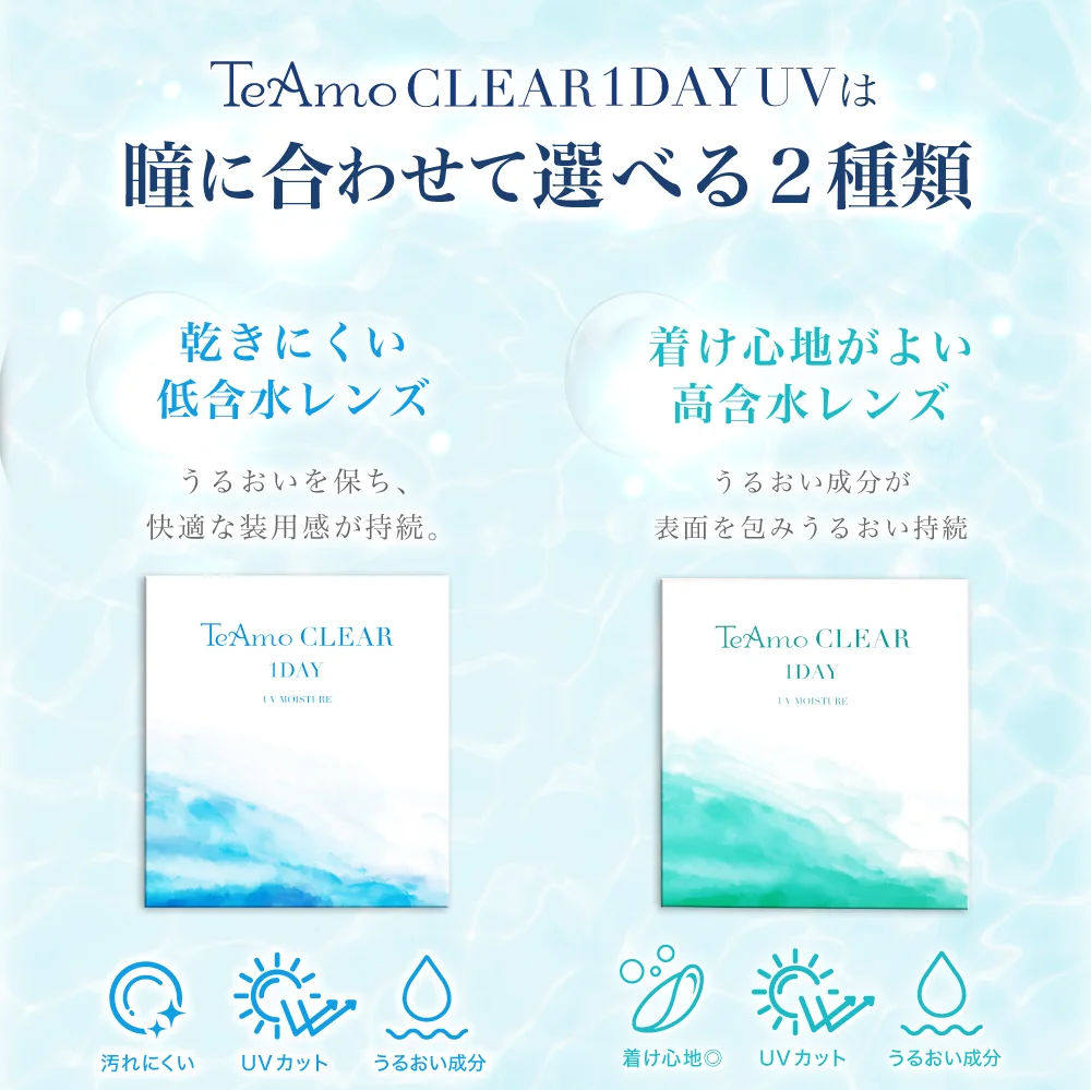 TeAmo Clear 1 Day