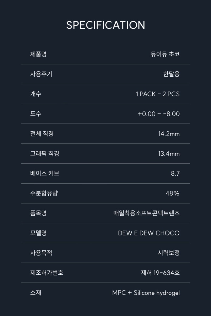 OOHA Dew e Dew Monthly