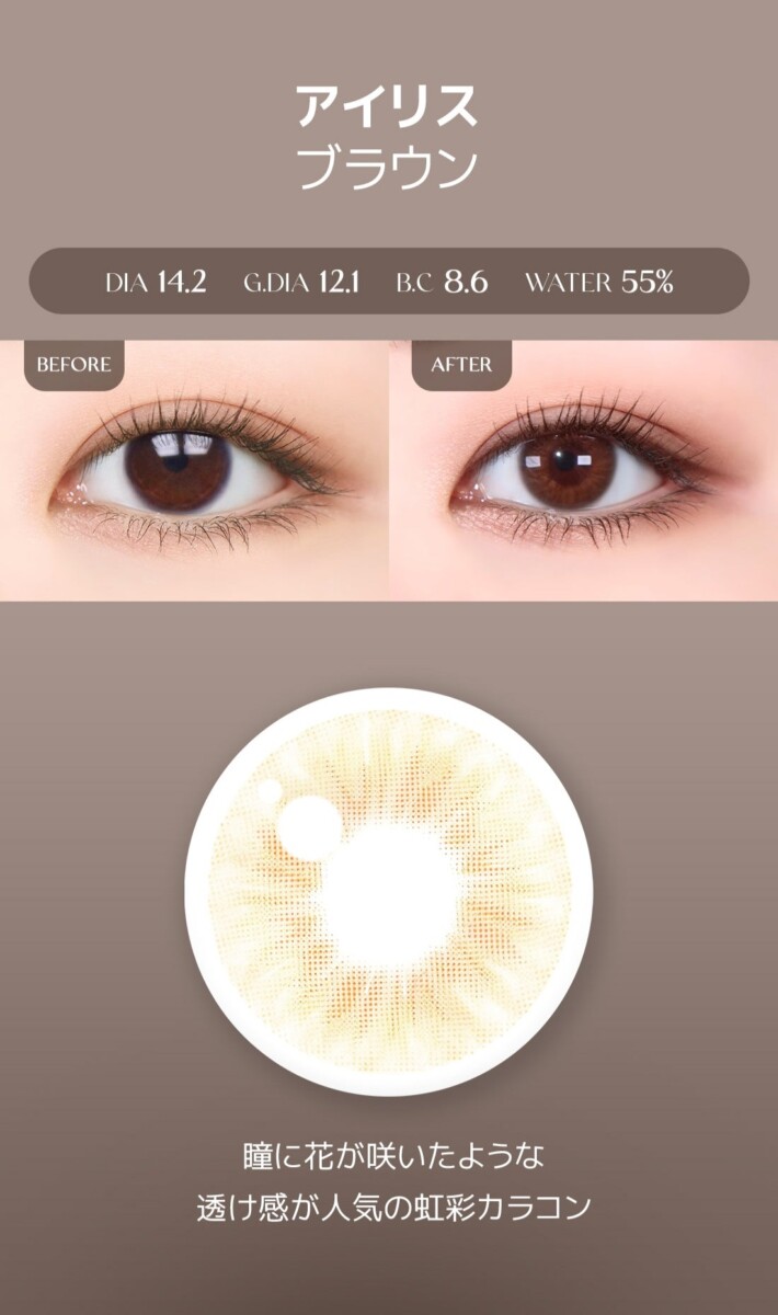 Lensme Torica Iris 訂製款