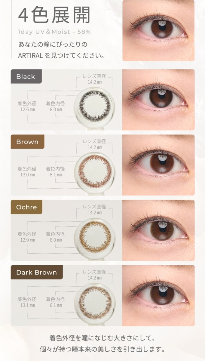 Artiral 1Day UVM