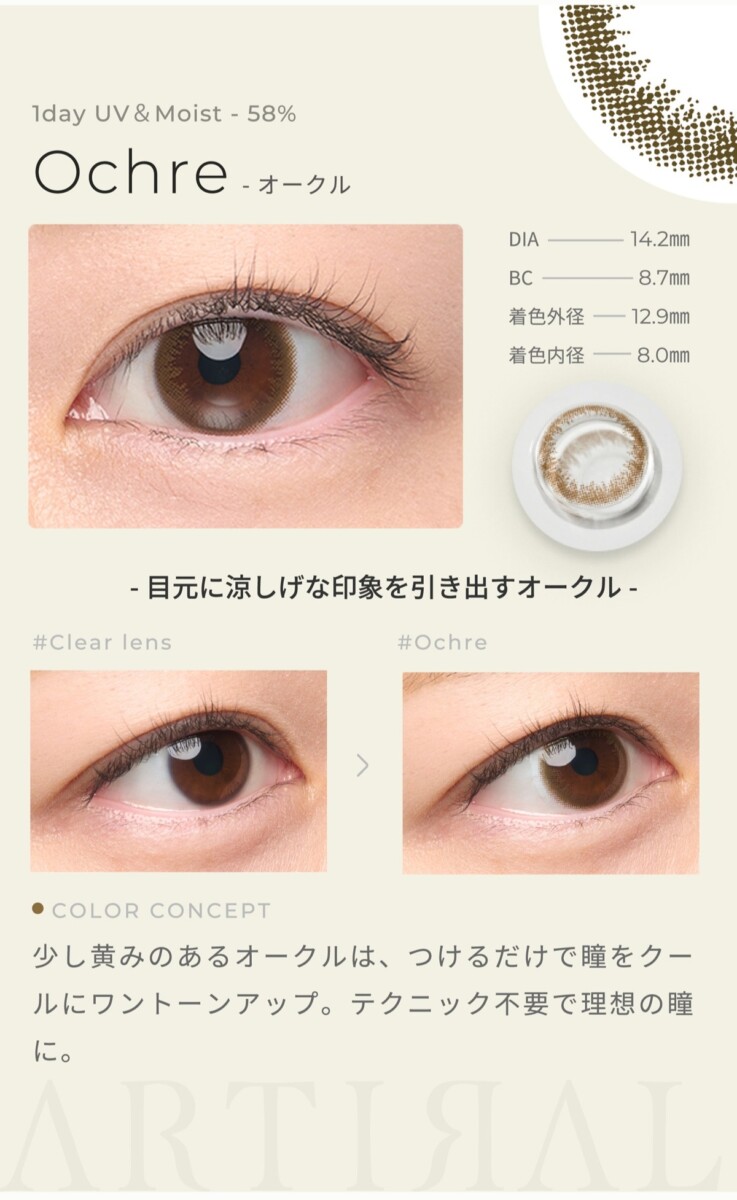 Artiral 1Day UVM