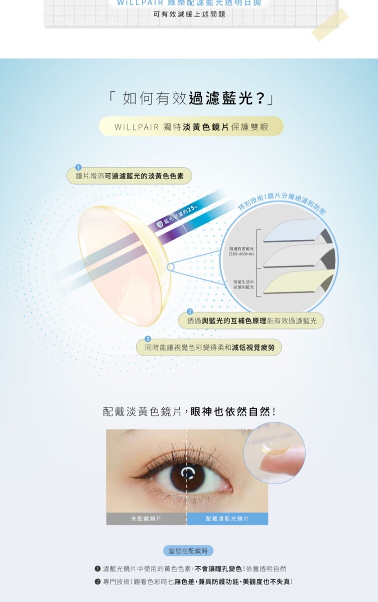WiLLPAIR Blue Light Barrier Clear 1 Day