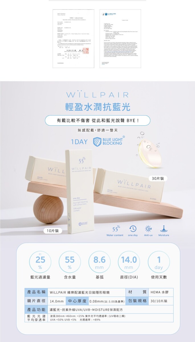 WiLLPAIR Blue Light Barrier Clear 1 Day