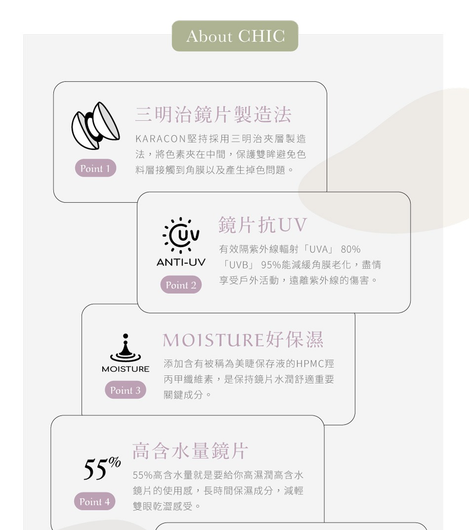 KARACON CHIC CHIC 55% 1Day
