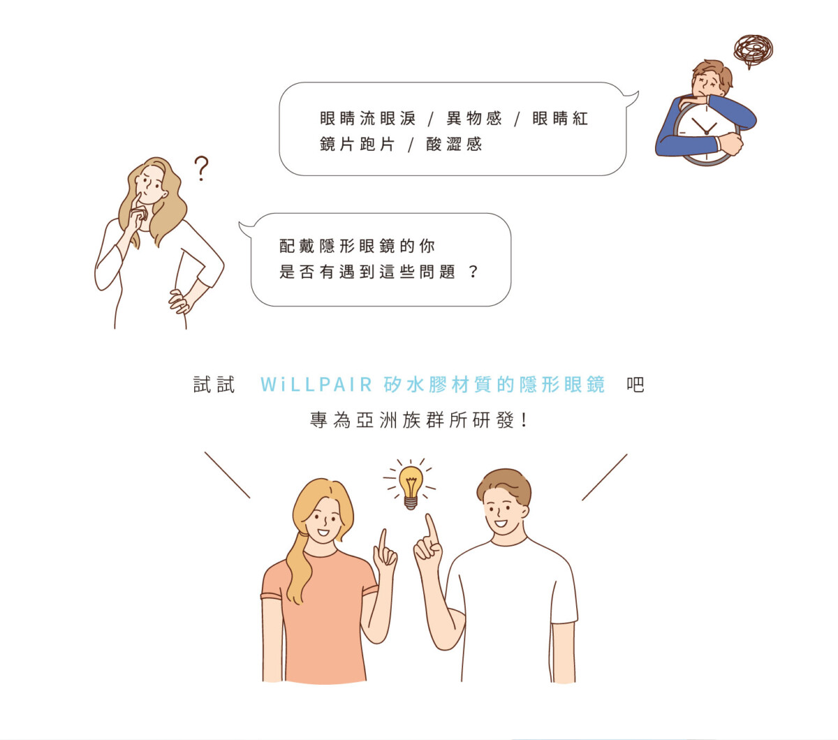 WiLLPAIR Silicone Hydrogel HiOXY 1 Day