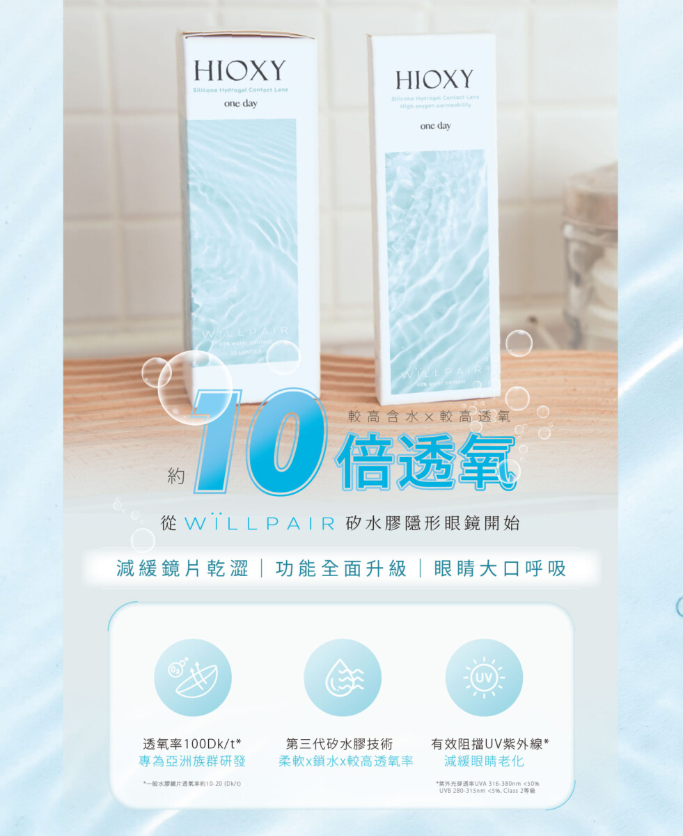 WiLLPAIR Silicone Hydrogel HiOXY 1 Day
