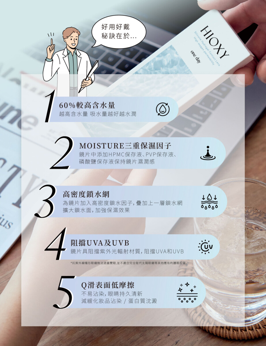 WiLLPAIR Silicone Hydrogel HiOXY 1 Day
