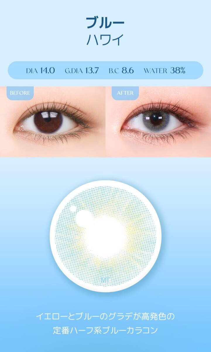 Lensme Torica Cocktail 訂製款 Lensme Torica Cocktail 訂製款