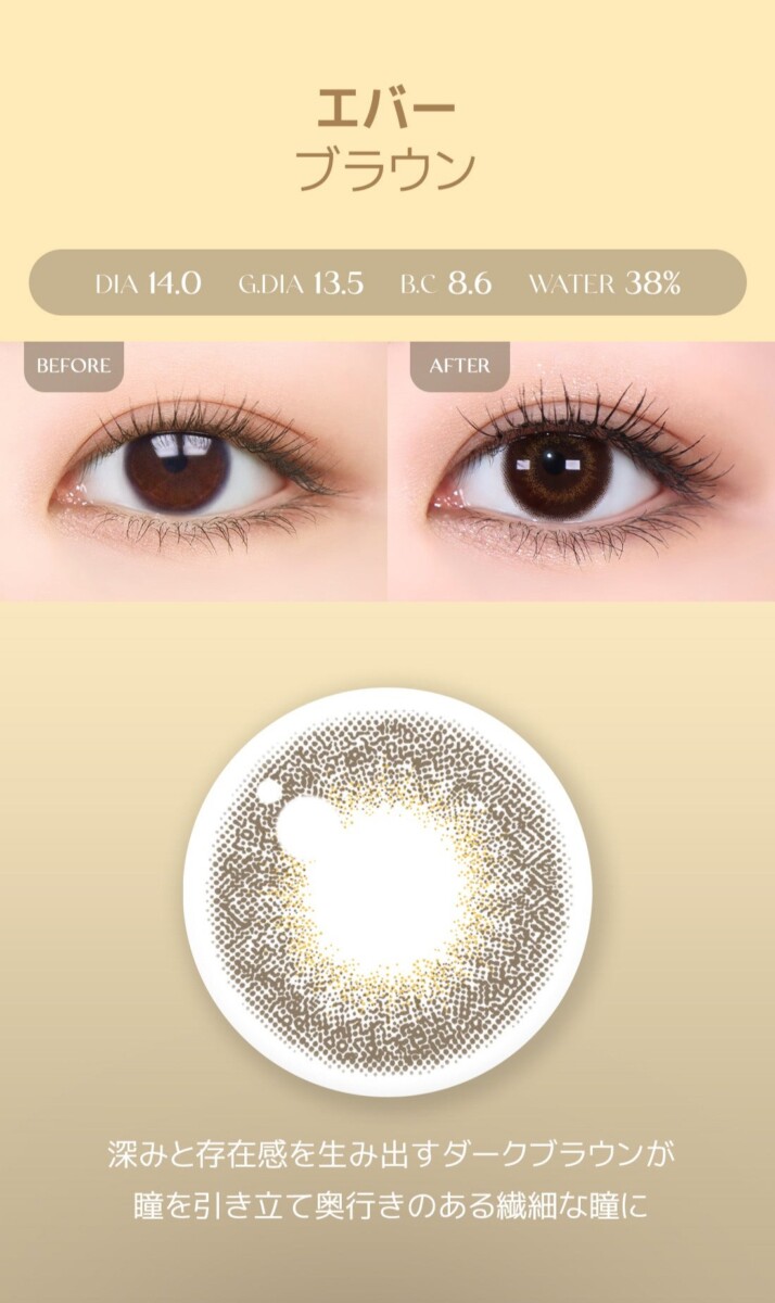 Lensme Torica Atelier 訂製款