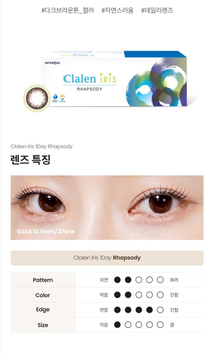 Clalen IRIS 1 Day 90P