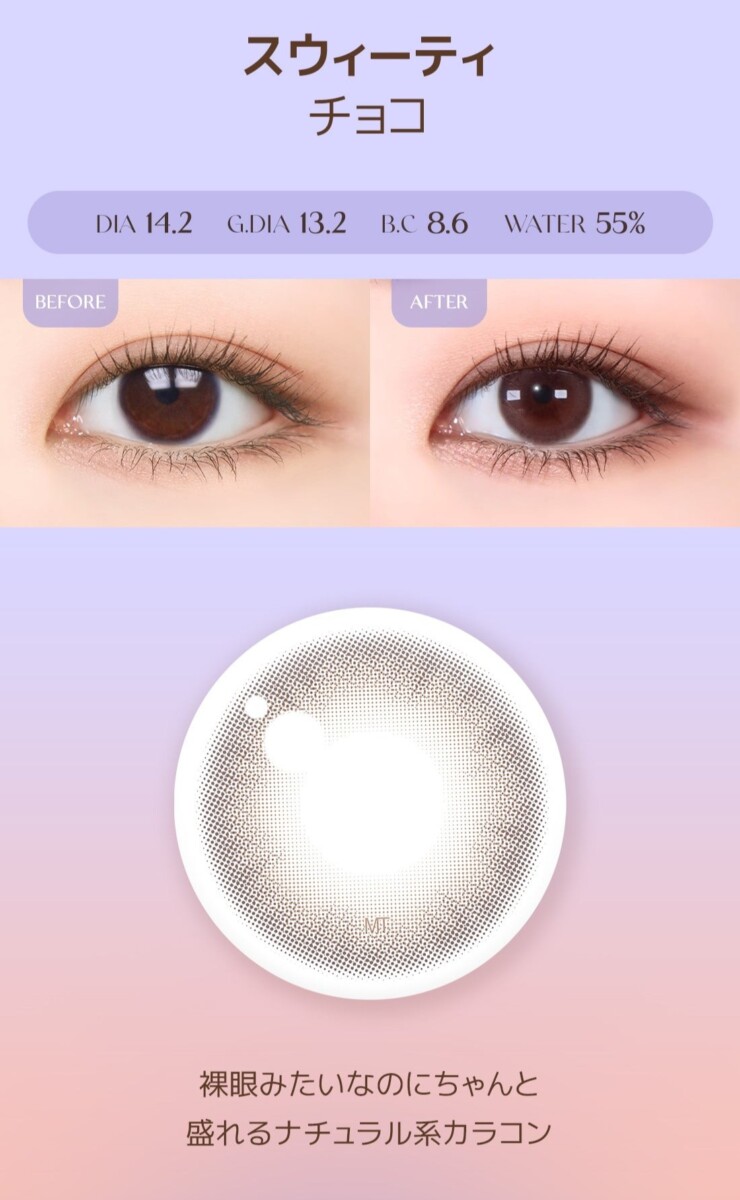 Astigram Cocktail by Torica info