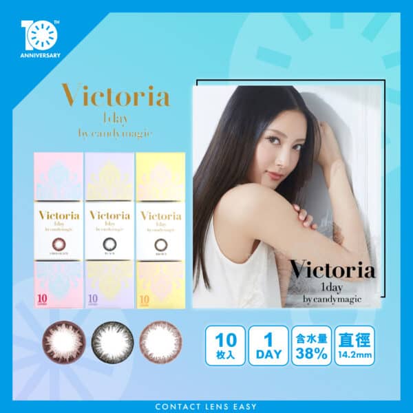 Candy Magic Victoria 1 Day