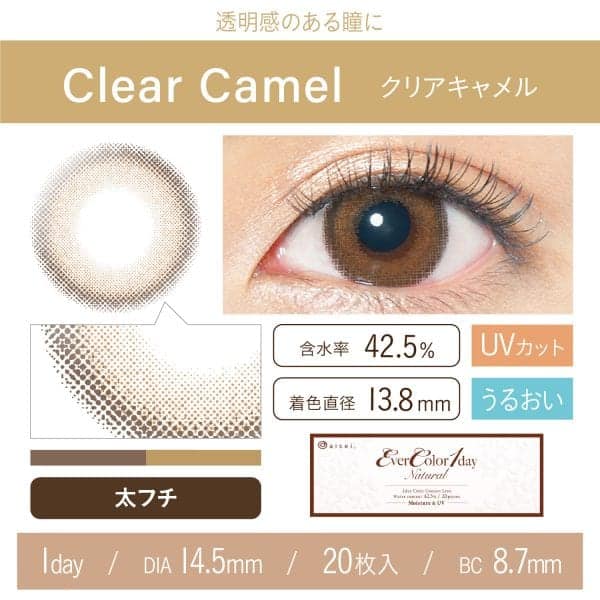 Ever Color 1 Day Natural_info9