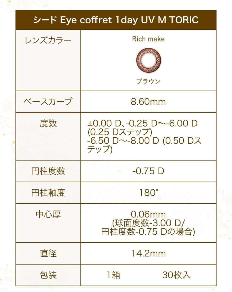 Eye Coffret 1 Day UV M Toric (散光)_info3