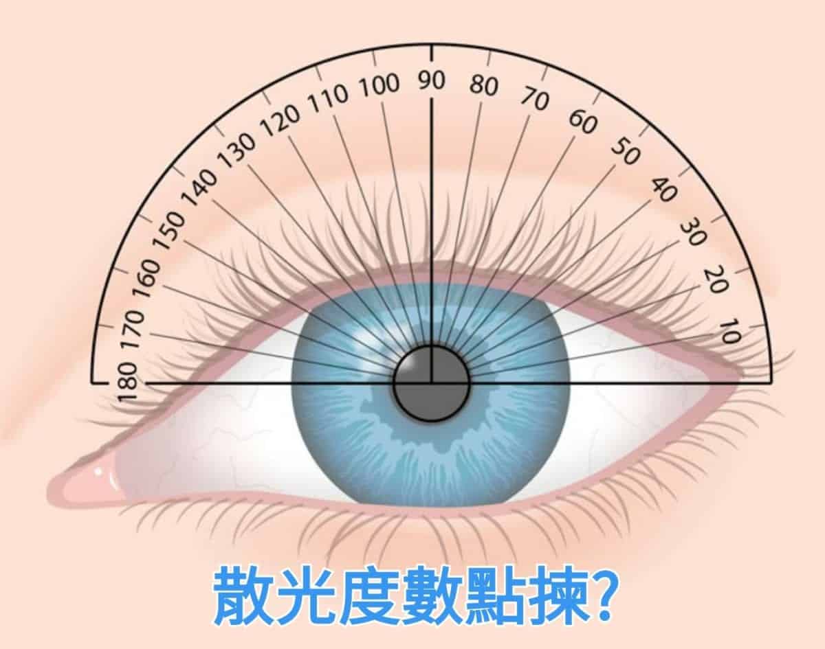 散光 Con 隱形眼鏡應該點揀好_info1