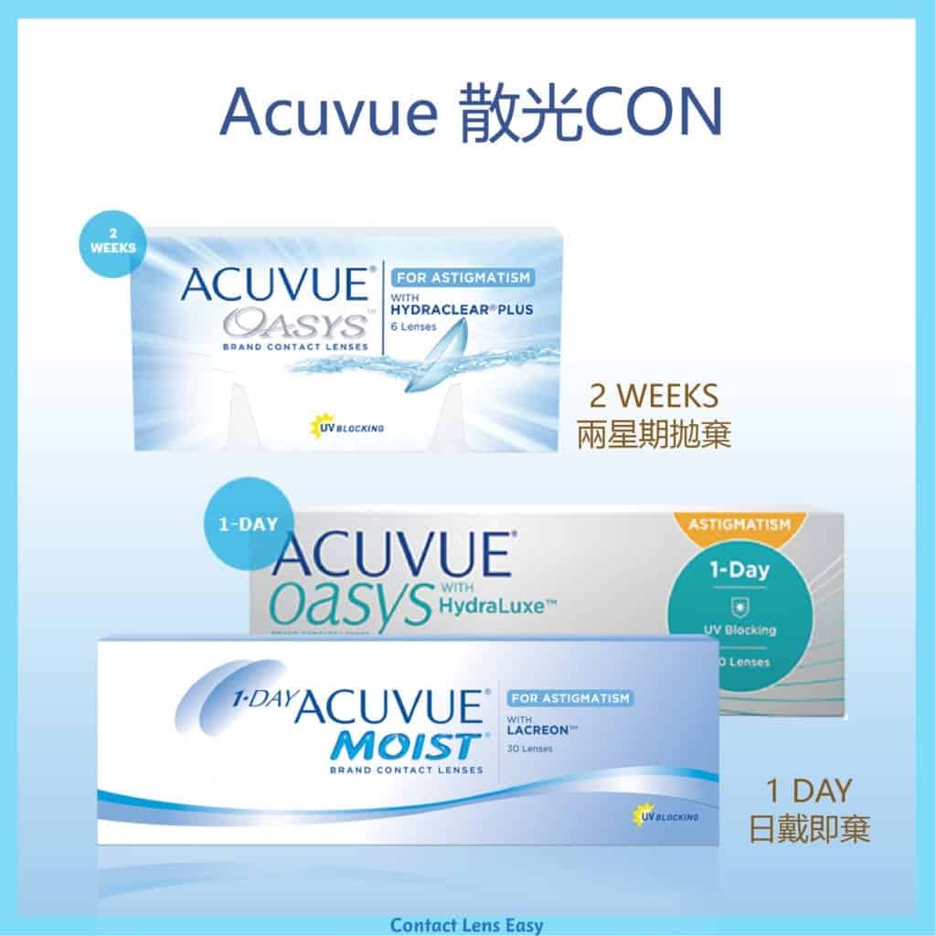 配戴散光con的隱藏秘技_acuvue 散光con