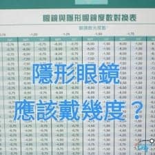 隱形眼鏡度數與眼鏡度數的轉換_cover