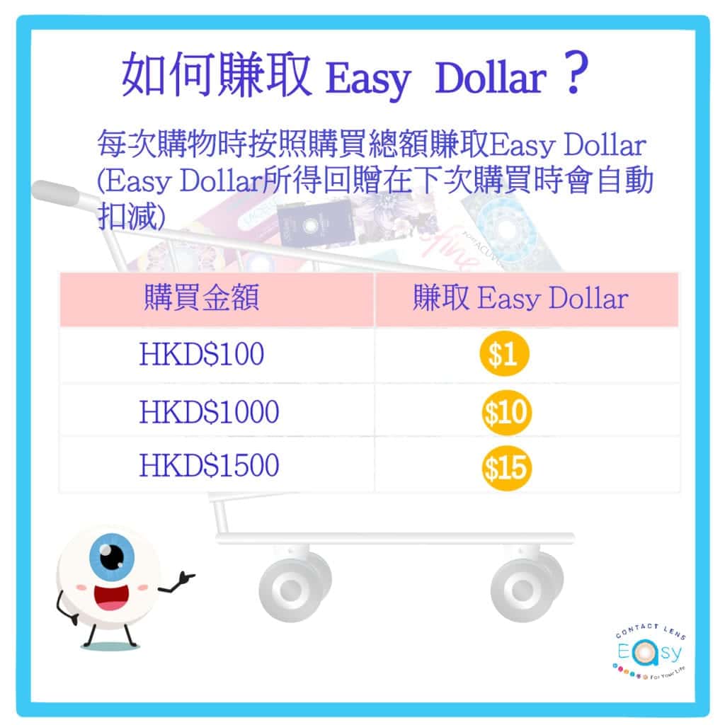 買Con都要做個精明消費者 買Con都要做個精明消費者_info1