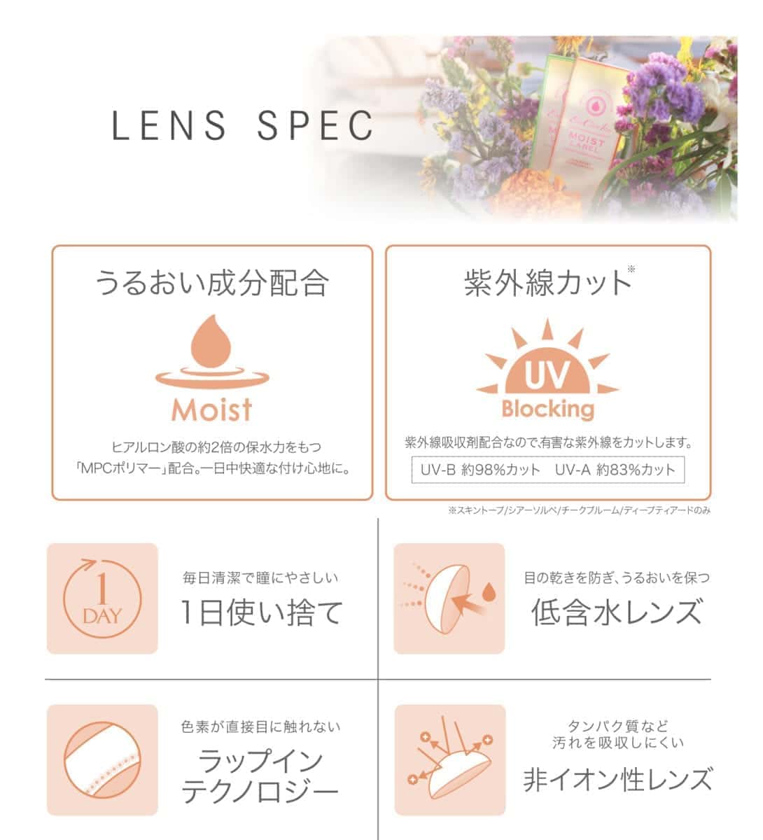 EverColor 1 Day Moist Label_info13