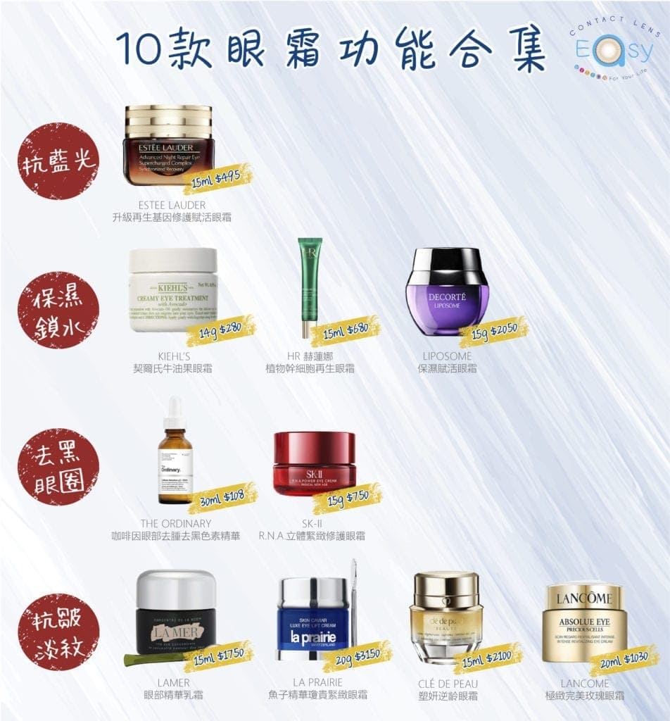 眼周開始有細紋?10款眼霜功能合集 10款眼霜功能合集_info2