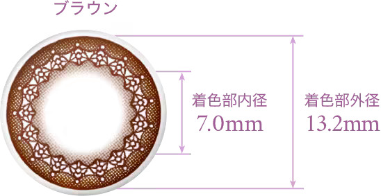 Eye Coffret 1 Day UV M Toric (散光)_rich make