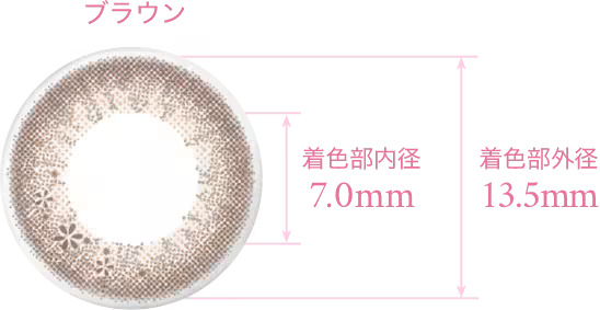 Eye Coffret 1 Day UV M Toric (散光)_sweetie make