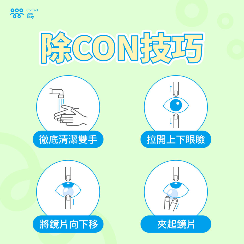 【新手戴Con】戴Con技巧及除Con方法_info2