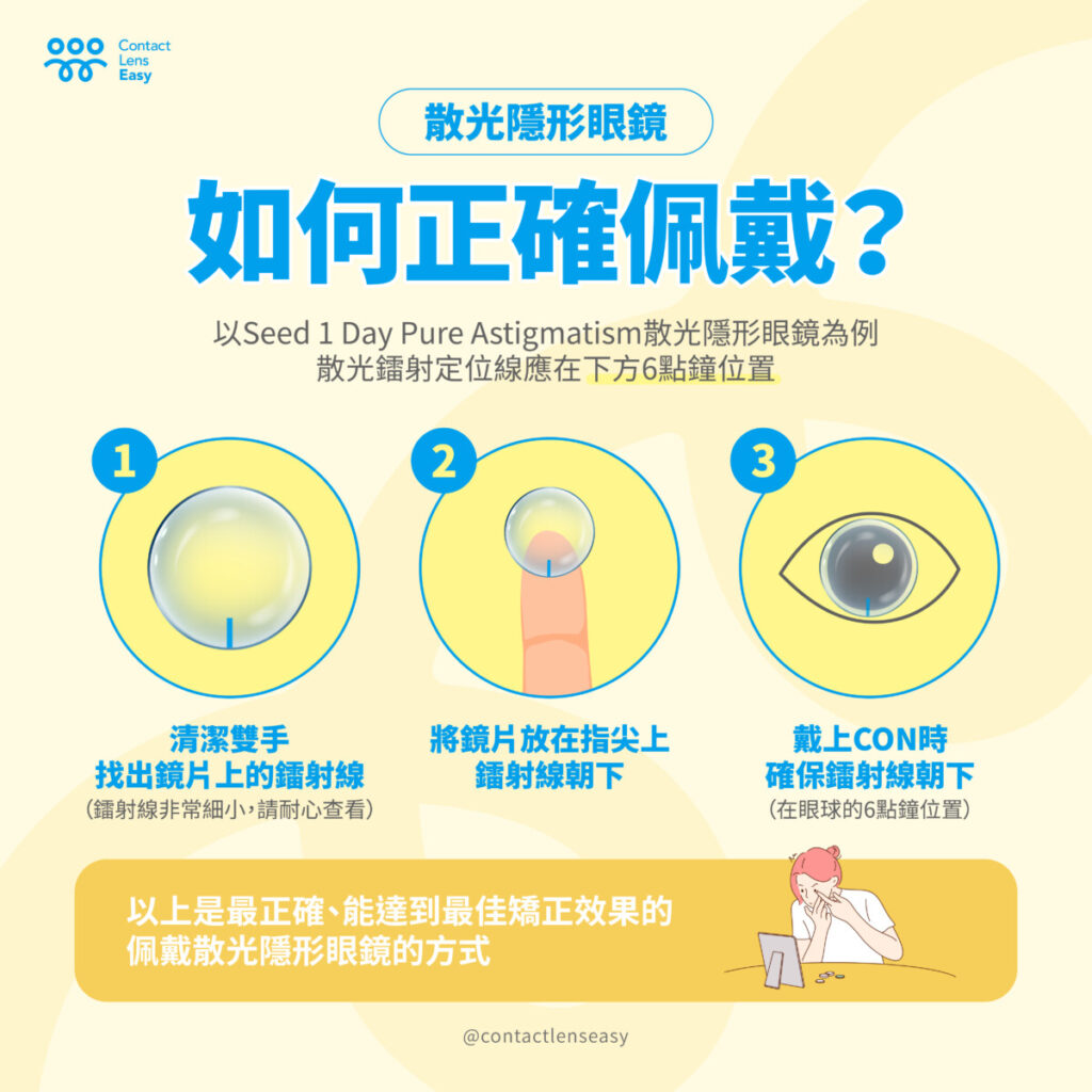 如何正確配戴散光con