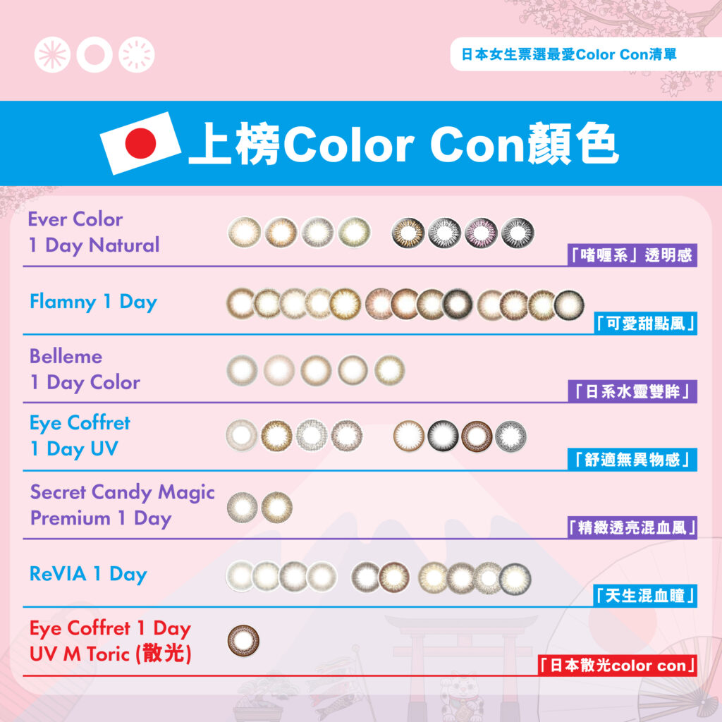日本女生票選最愛Color_Con清單info2