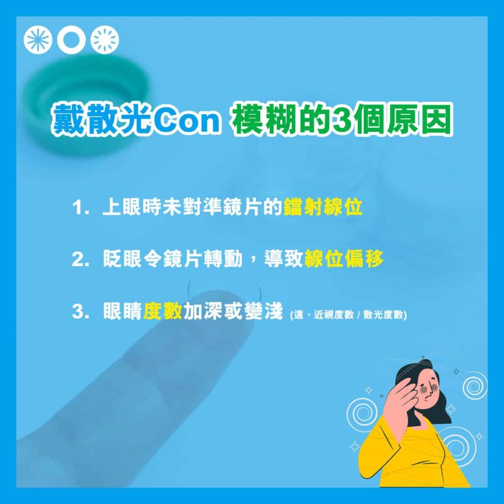 【別再戴錯了!】配戴散光con的隱藏秘技 配戴散光con的隱藏秘技_info2