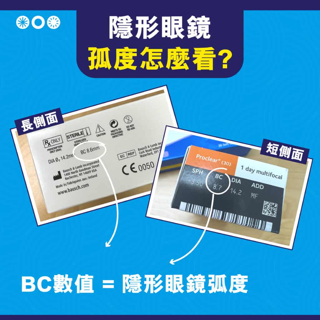 隱形眼鏡弧度知多D? Con 弧度如何選擇呢? 隱形眼鏡弧度_info6