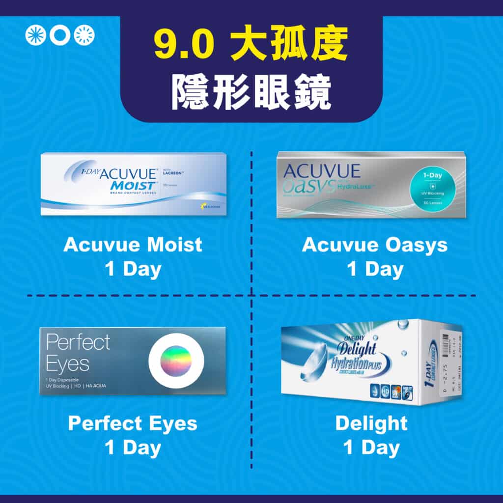 隱形眼鏡弧度知多D? Con 弧度如何選擇呢? 隱形眼鏡弧度_info7