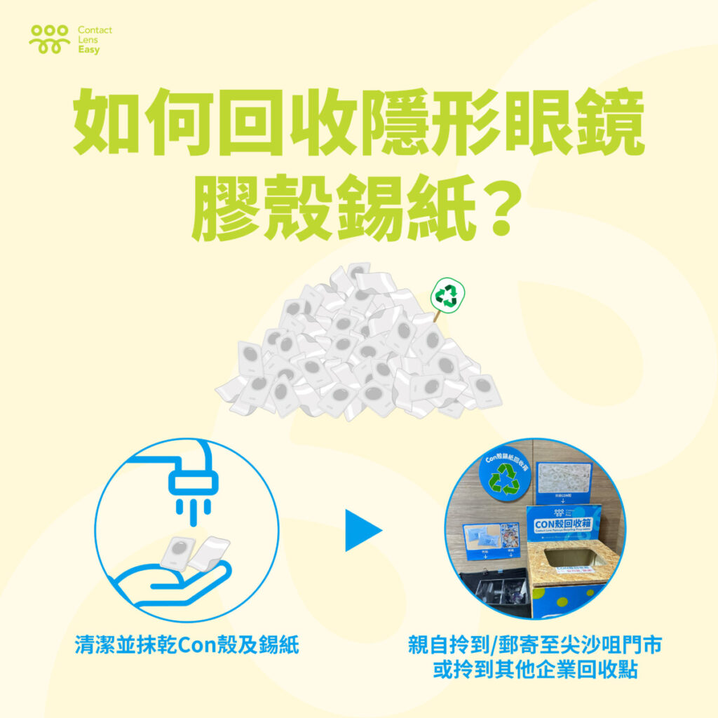CON殼環保回收計劃