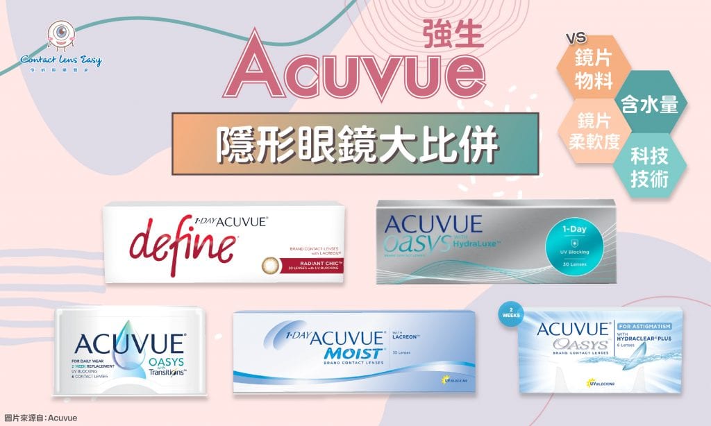 Acuvue隱形眼鏡評價,價錢及規格比較