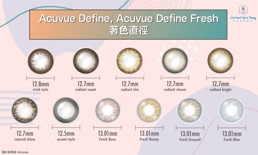 Acuvue 隱形眼鏡評價,價錢及規格比較 (2023年更新) acuvue define-acuvue define fresh-著色直徑