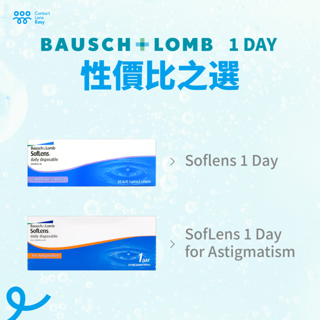 博士倫soflens 1 day隱形眼鏡價格及規格比較