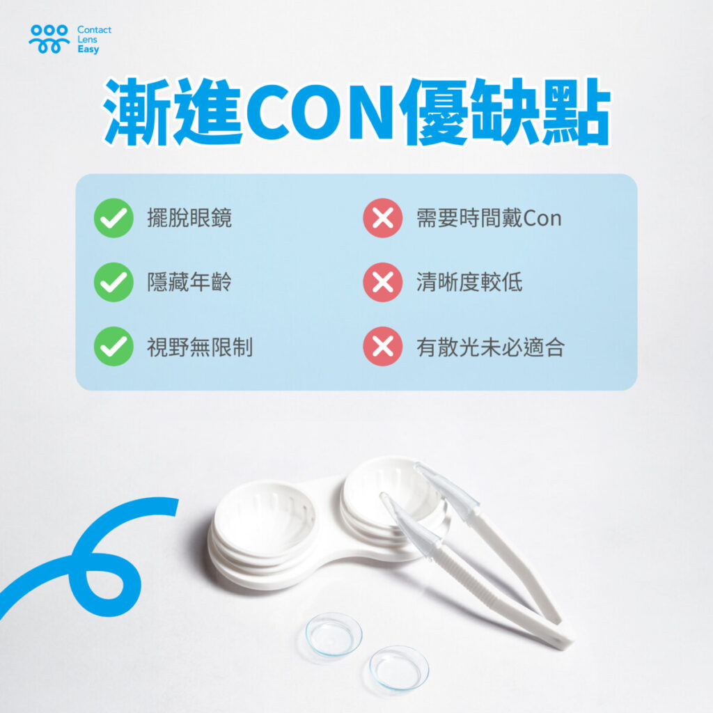 漸進隱形眼鏡與漸進眼鏡的分別及優缺點(2025) | Contact Lens Easy