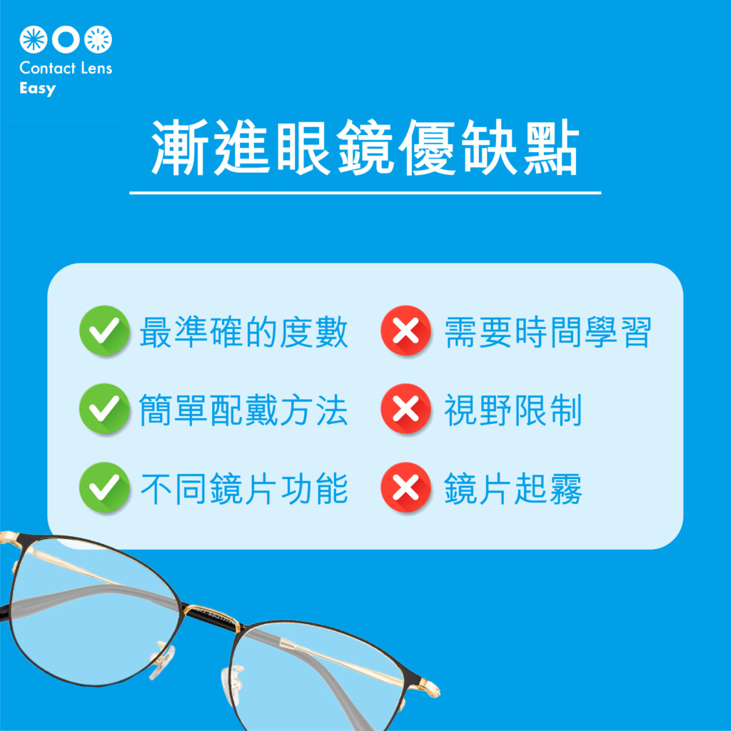 漸進隱形眼鏡與漸進眼鏡的分別及優缺點 漸進隱形眼鏡與漸進眼鏡的分別及優缺點_info1
