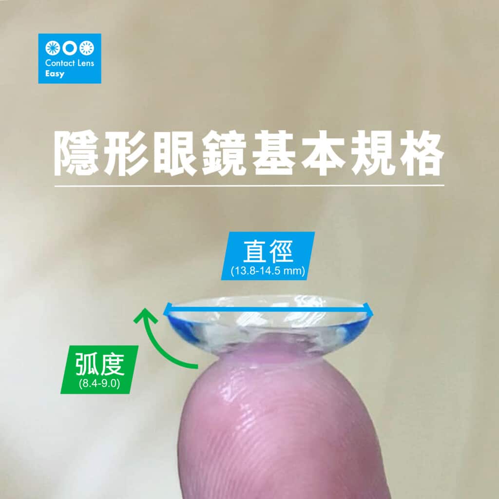 隱形眼鏡資訊大全 : 47篇必睇戴Con選Con教學 隱形眼鏡資訊大全 : 42篇必睇戴Con選Con教學_info1