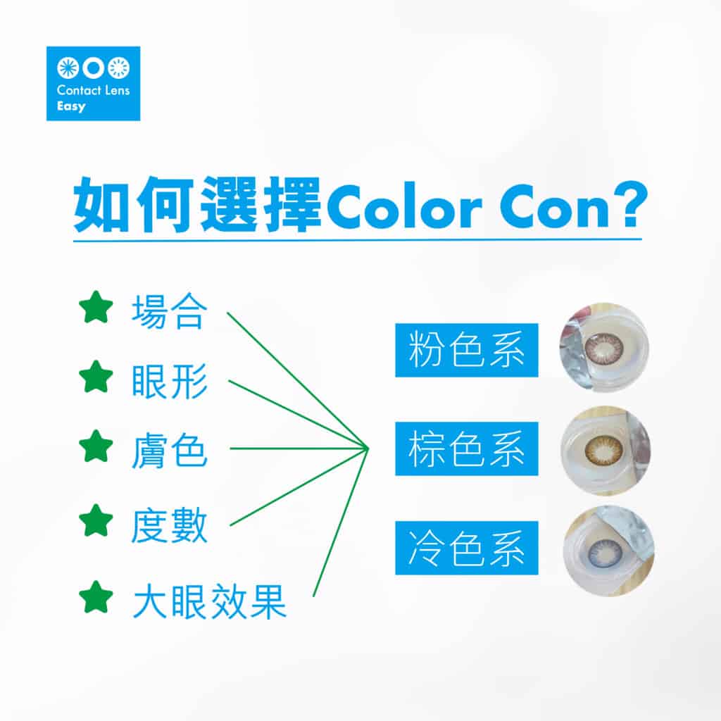 隱形眼鏡資訊大全 : 47篇必睇戴Con選Con教學 隱形眼鏡資訊大全 : 42篇必睇戴Con選Con教學_info4