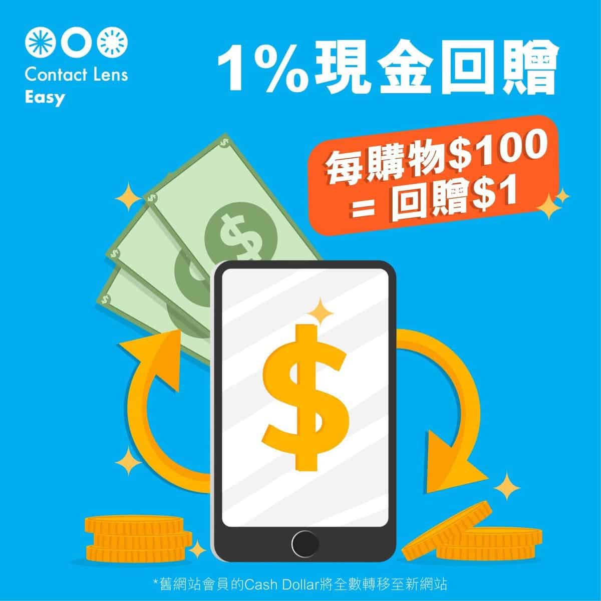 1%現金回贈