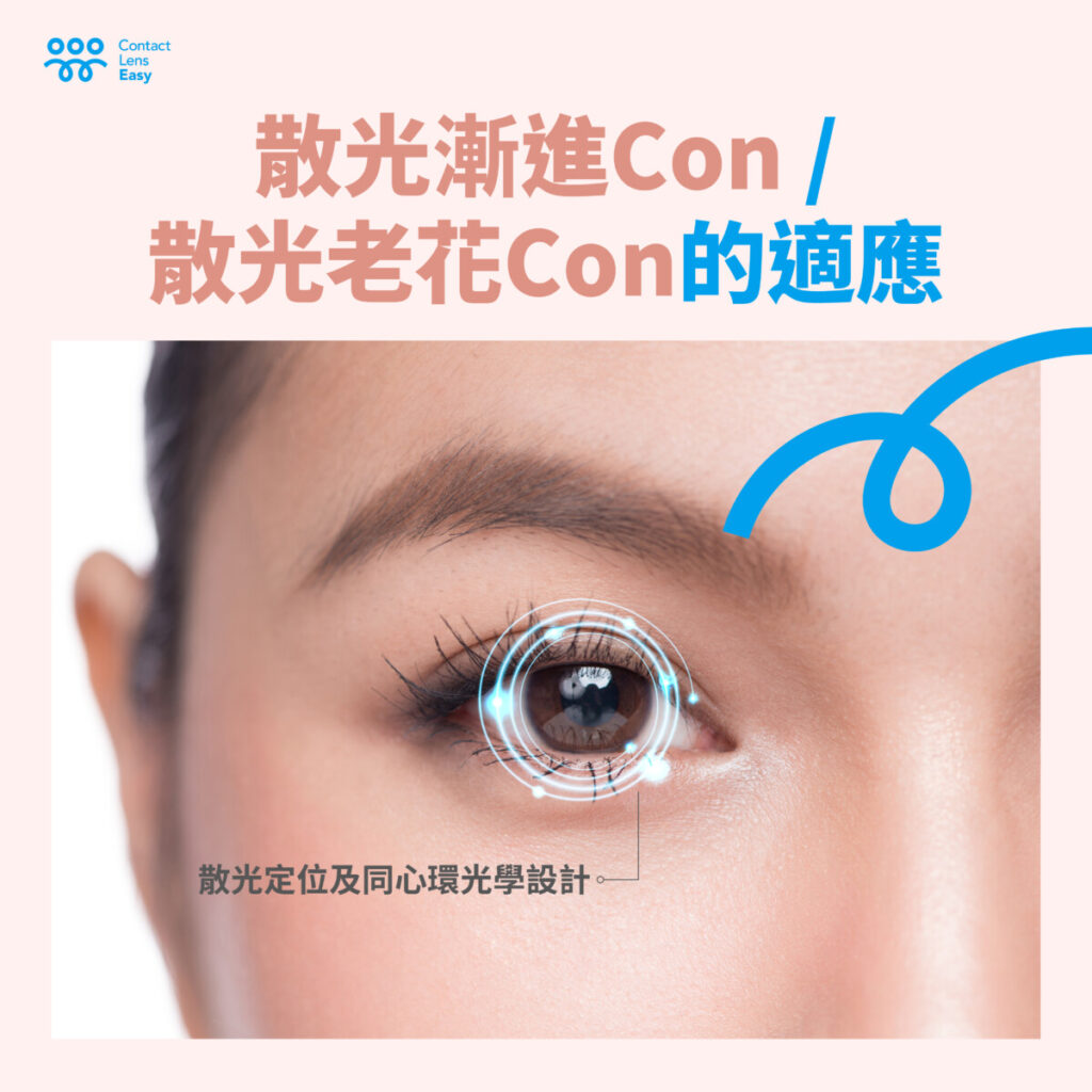 如何揀選老花隱形眼鏡_info
