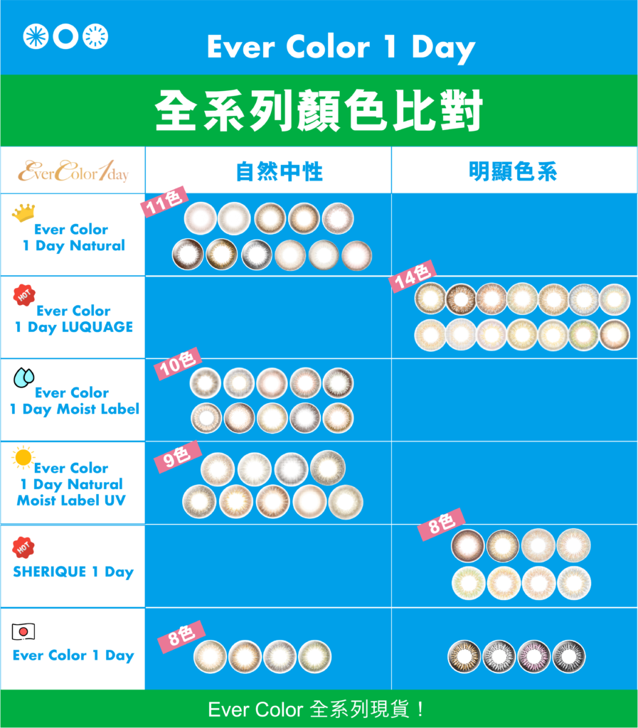 EverColor日本Color Con推薦!松本清隱形眼鏡必買 (2023年更新) EverColor日本人氣Color Con推介!松本清必買隱形眼鏡_info2