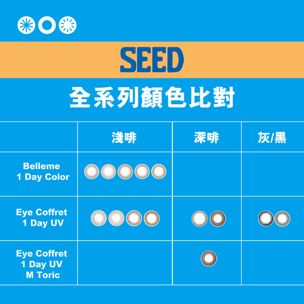 SEED隱形眼鏡評價 | 1 Day Color 13款顏色全面介紹(2022最新版本) SEED隱形眼鏡評價_info2