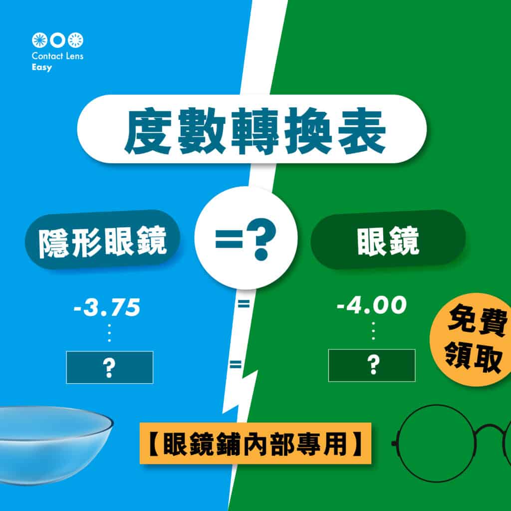 度數轉換表 度數轉換表